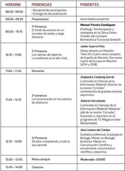 Horario XI jornadas técnicas de itálica XI jornadas técnicas de itálica