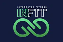 Infit